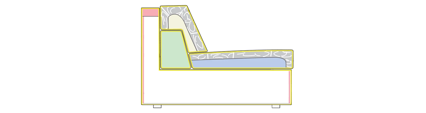 Struttura